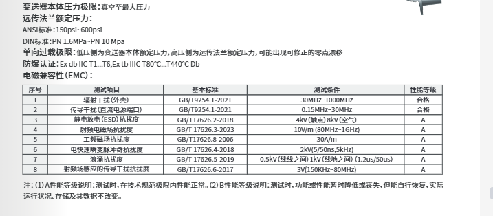 ?？滴⒂氨斫^壓遠傳變送器HM-PS0C/HM-PS0D/HM-PS0E/HM-PS0F 參數